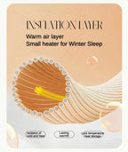 High Quality Blanket for Beds Tie Dyeing Warm Manta Single/Queen/King Flannel Fleece Thow Blanket Thick Warm Plaids Sofa Blanket