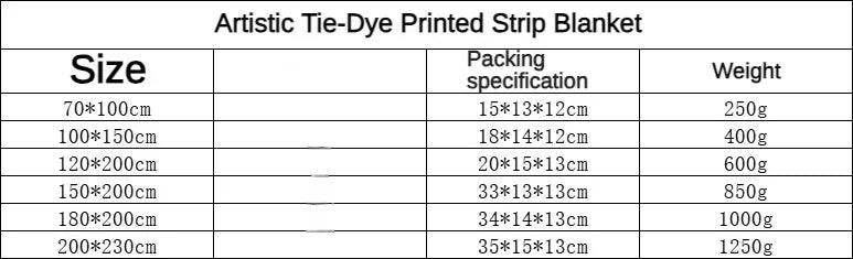 High Quality Blanket for Beds Tie Dyeing Warm Manta Single/Queen/King Flannel Fleece Thow Blanket Thick Warm Plaids Sofa Blanket